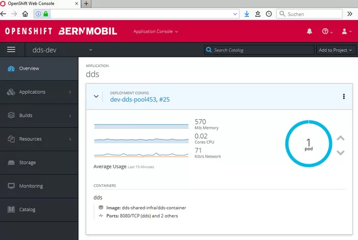 openshift virtualization