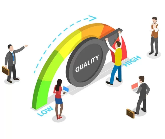 components of quality management